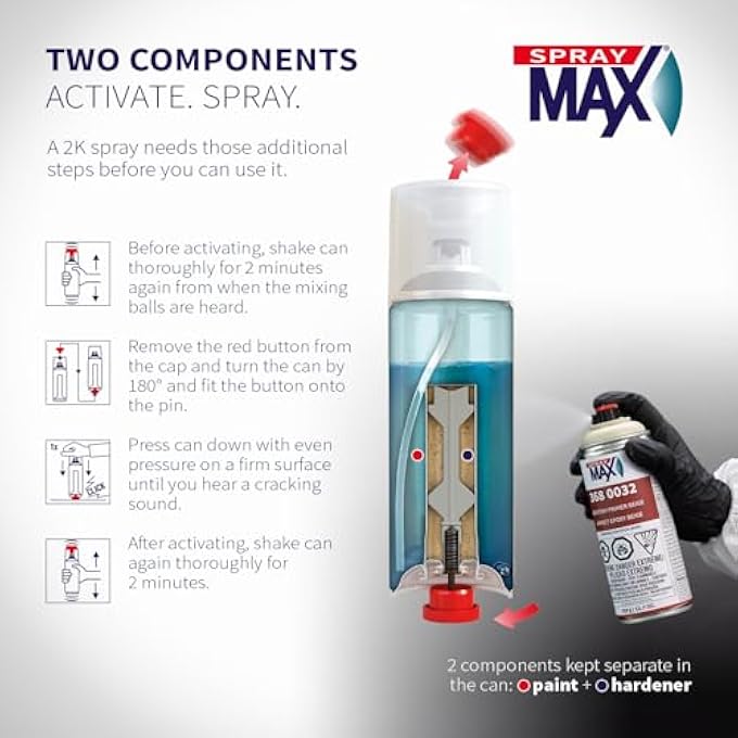 Spray max سبراي ماكس USC 2K طلاء أساس إبوكسي بالرش - Image 3